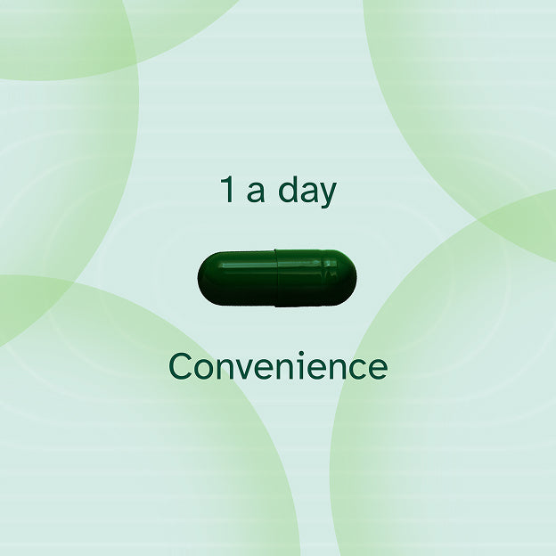 Menopause Relief - Daily