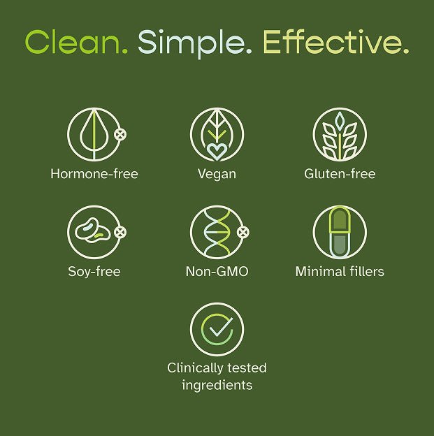 Menopause Relief - Daily - Utiva USA