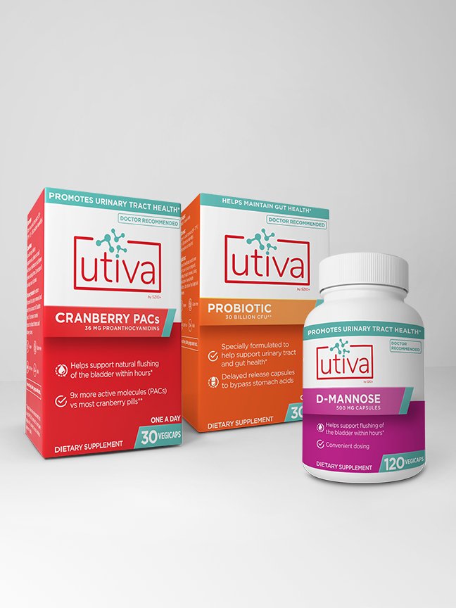 MAX Power Bundle - Utiva USA