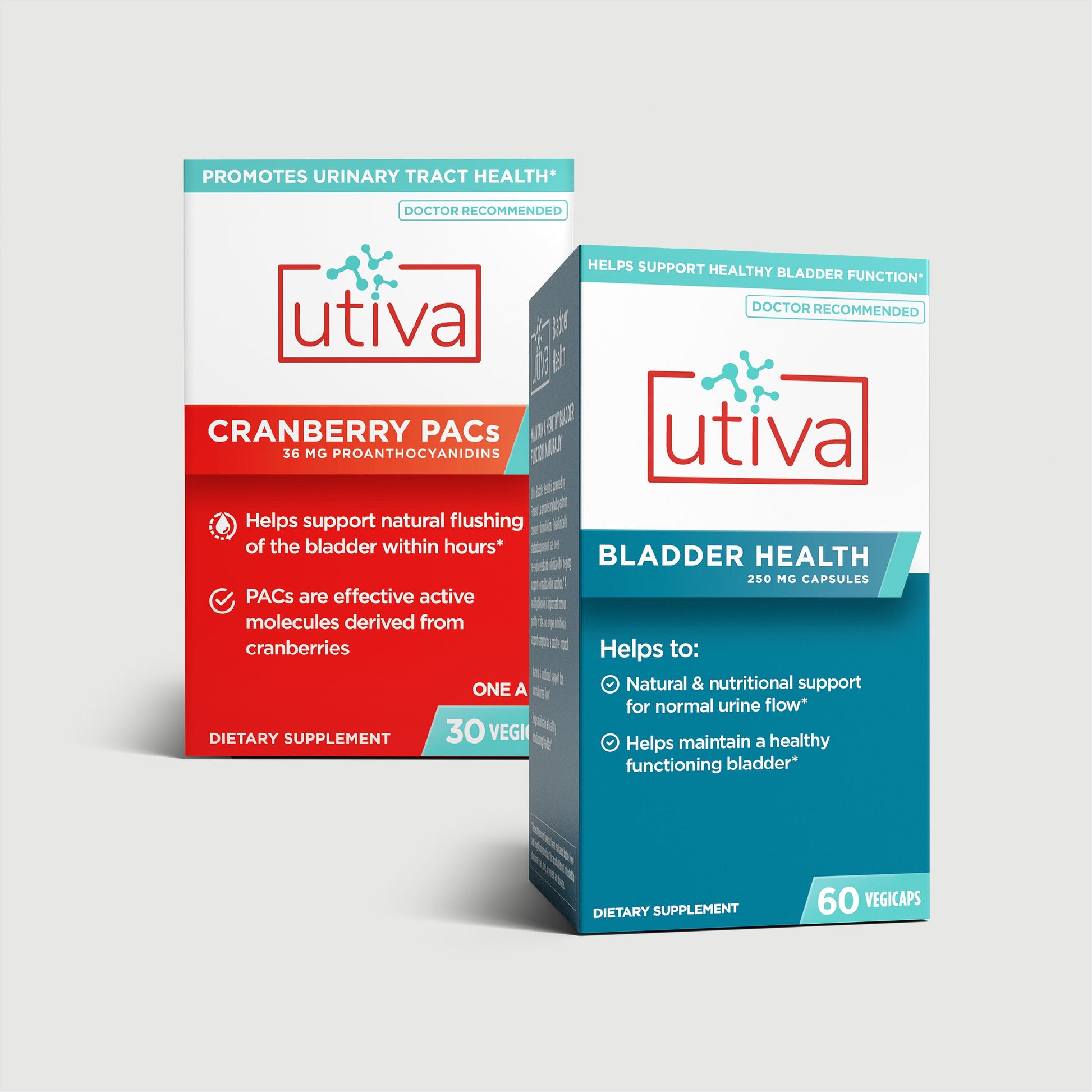 Cranberry PACs + Bladder Health Bundle - Utiva USA