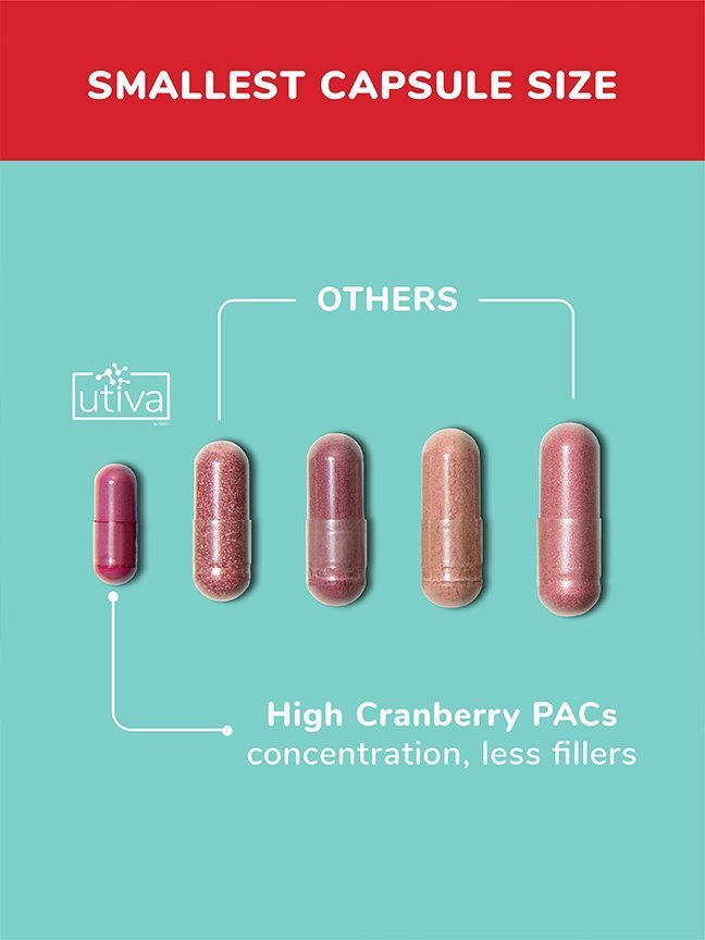 Cranberry PACs BUY 2 GET 1 FREE Black Friday Special