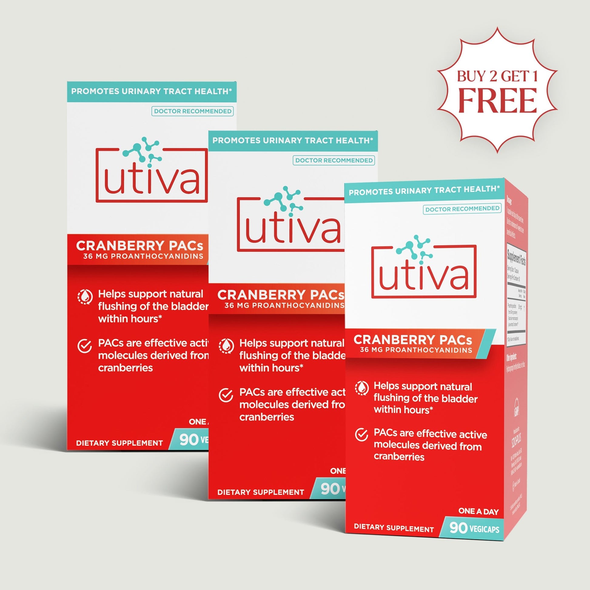 Cranberry PACs BUY 2 GET 1 FREE Black Friday Special - Utiva USA