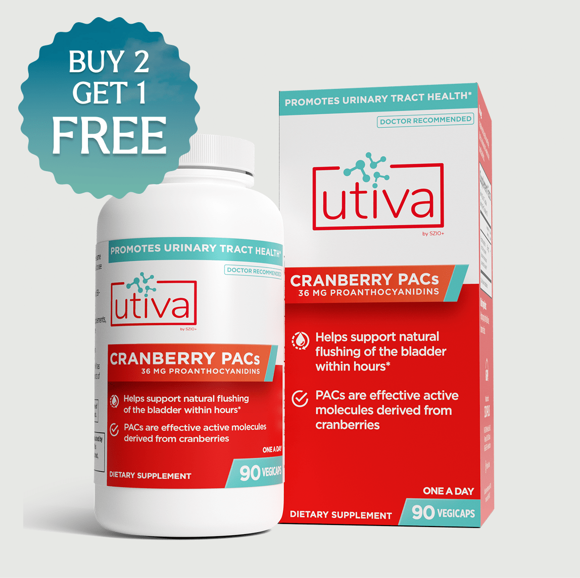 Cranberry PACs Supplement - Utiva USA