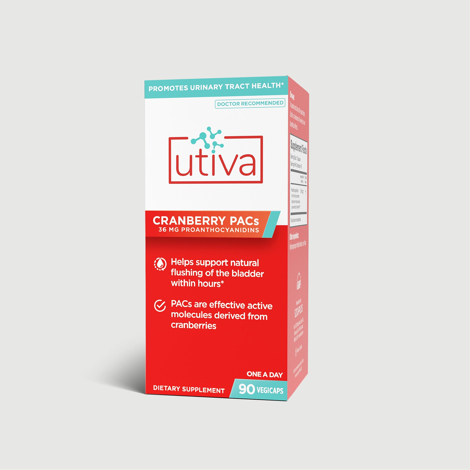 Cranberry PACs Supplement - Utiva USA