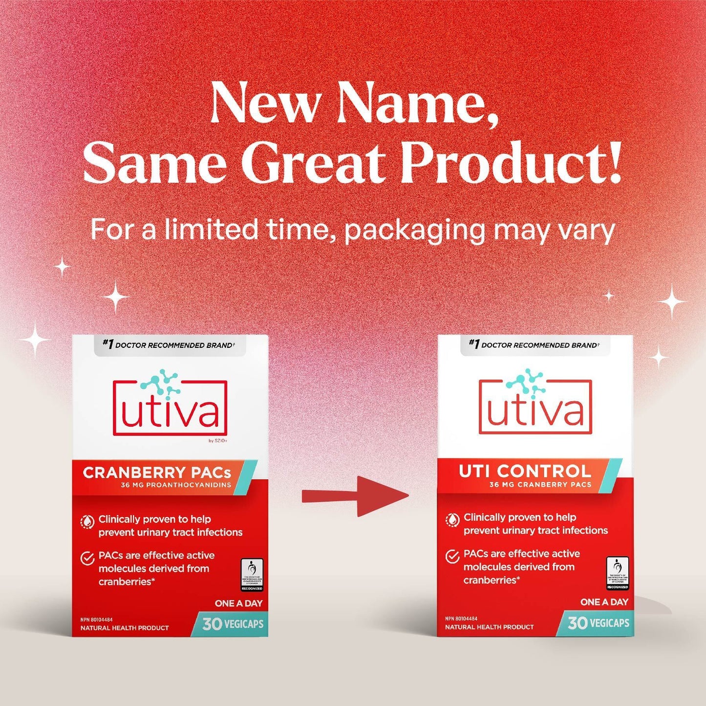 Cranberry PACs Supplement - Utiva USA