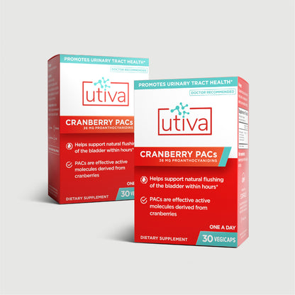 Cranberry PACs Supplement - Utiva USA