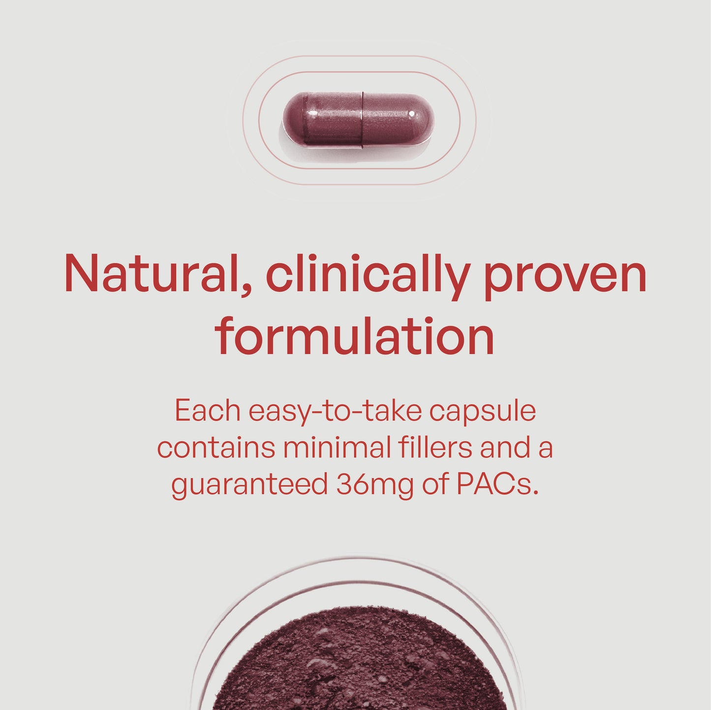 Cranberry PACs Supplement - Utiva USA