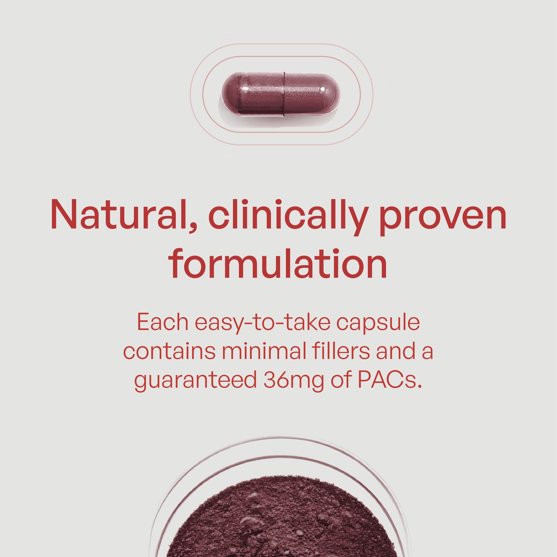 Cranberry PACs Supplement - Utiva USA