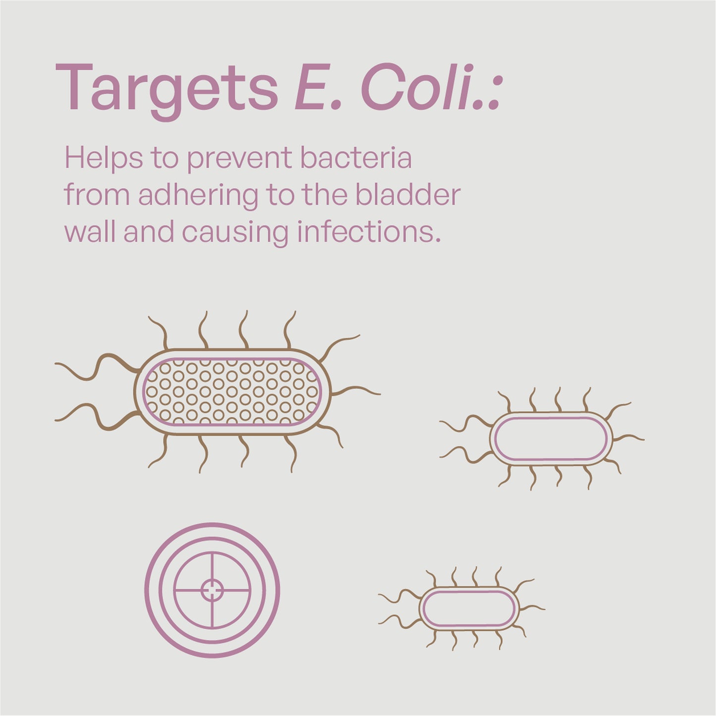 D - Mannose Supplement - Utiva USA