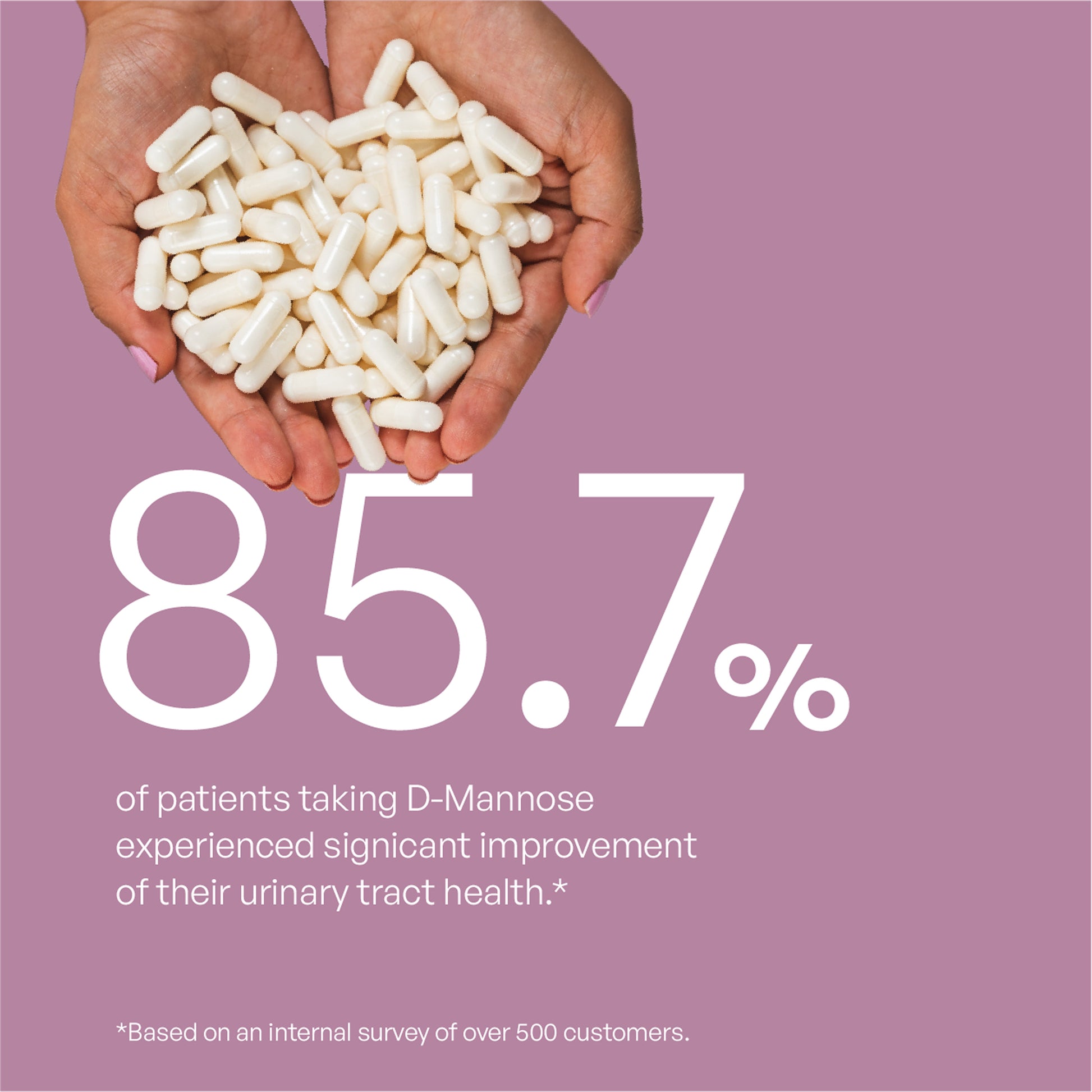 D - Mannose Supplement - Utiva USA