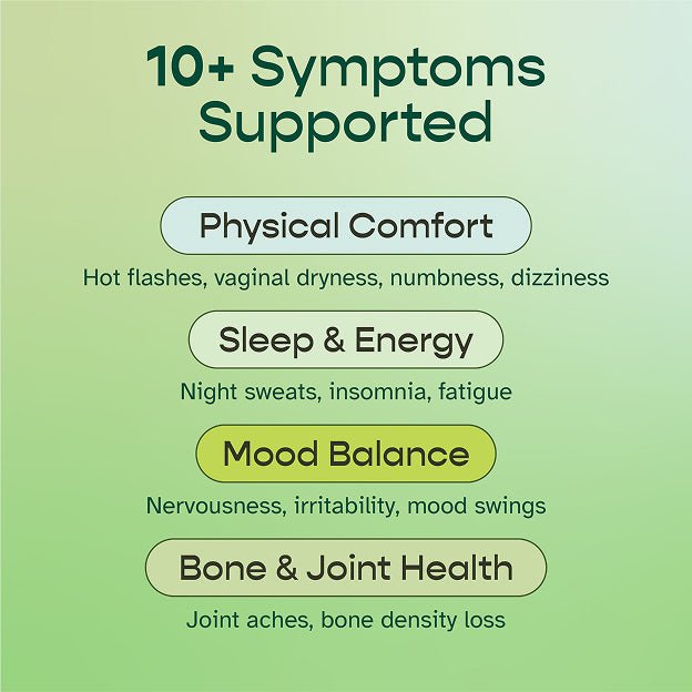 Menopause Relief - Daily - Utiva USA