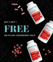 Cranberry PACs BUY 2 GET 1 FREE Black Friday Offer - Utiva USA
