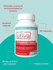 Summer Wellness Kit - Utiva USA