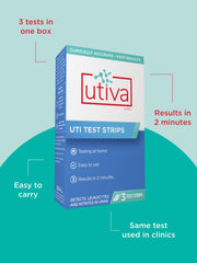 Summer Wellness Kit - Utiva USA