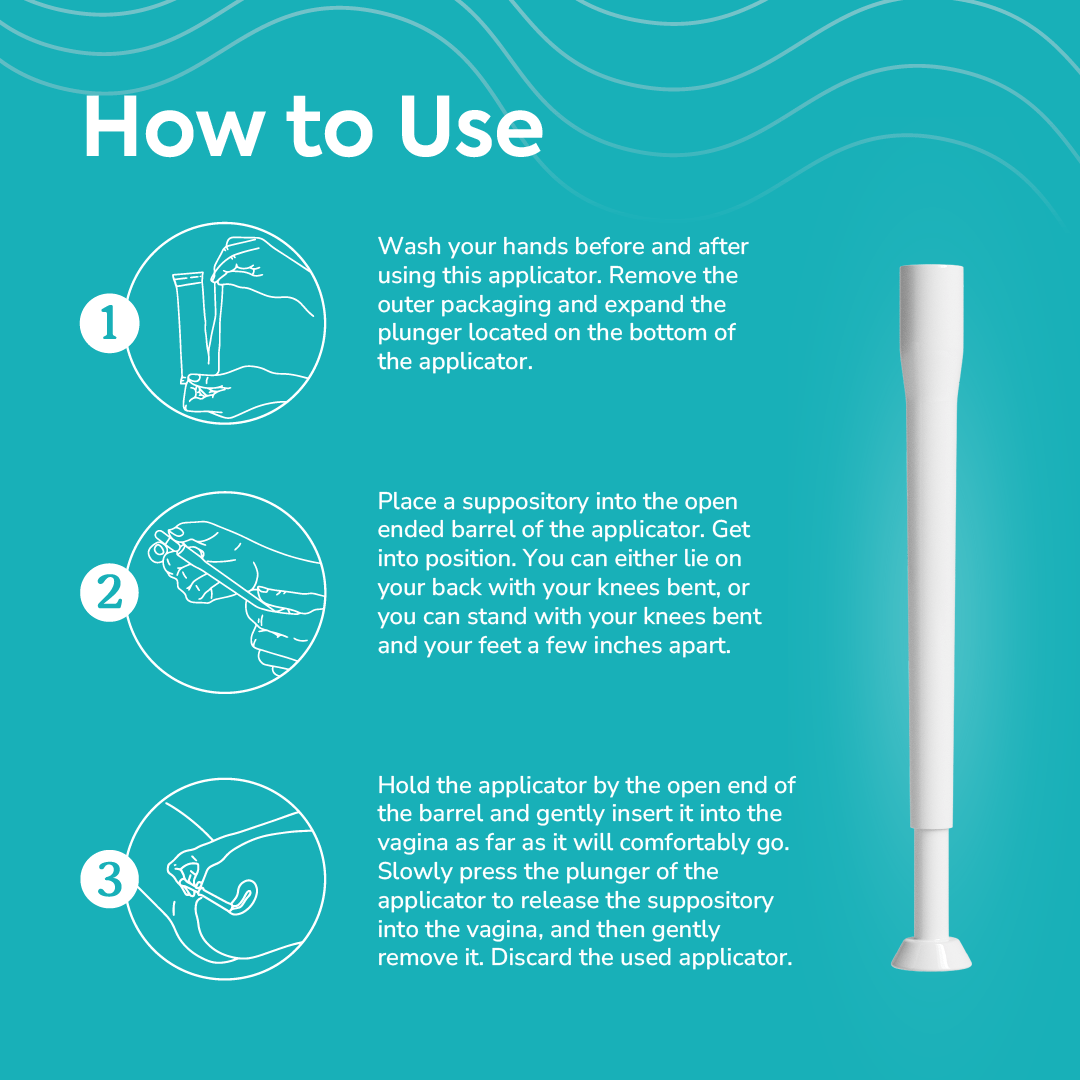 Suppository Application Suppository Applicators | Utiva – Utiva USA